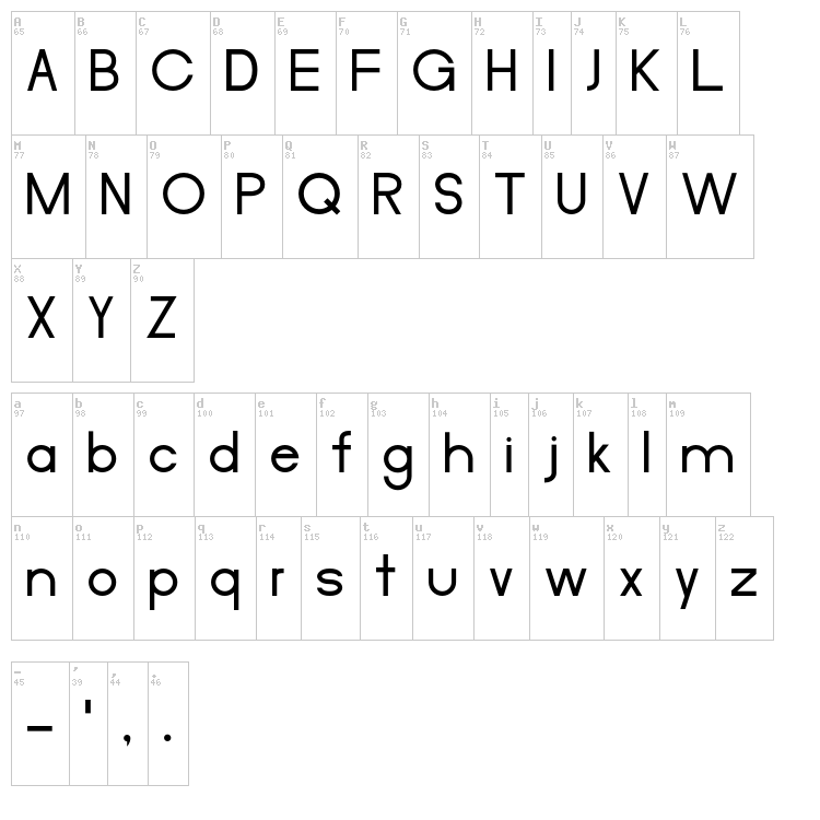 Merula font map
